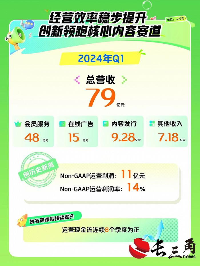 内容+科技，影视创作有了“新质生产力”